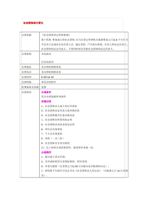 社会团体成立登记