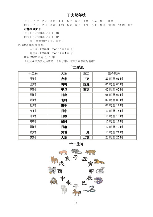 天干地支时辰