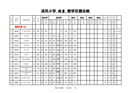 凉风小学科学仪器台帐 (总账明细账)