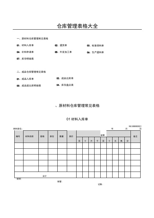 仓库管理表格大全