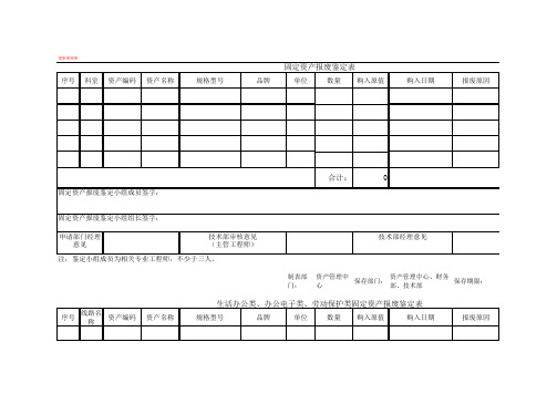 固定资产报废鉴定表