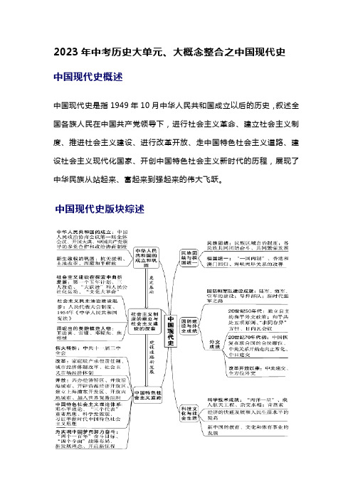 2023年中考历史大单元、大概念整合之中国现代史