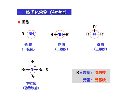 伯胺 合成