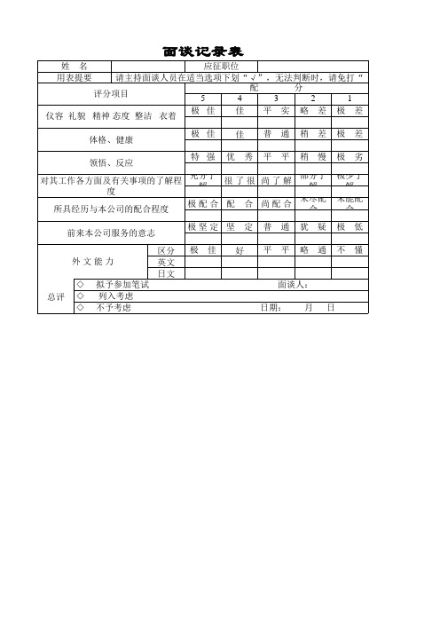 面谈记录表