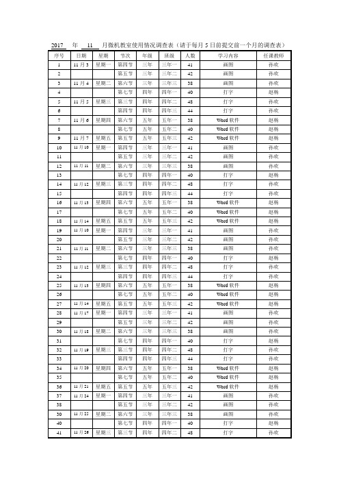 微机教室月使用情况调查表样本
