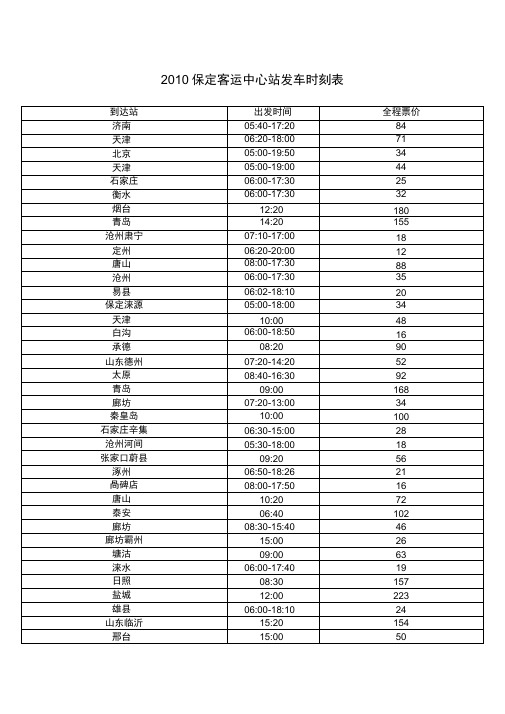 保定客运中心站发车时刻表