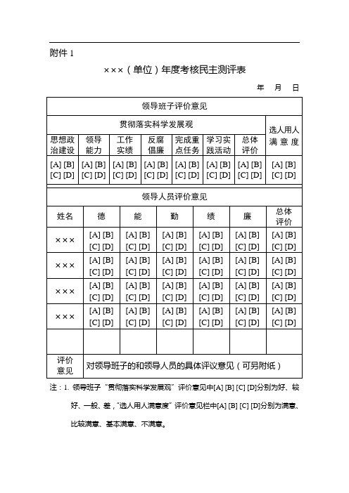 (单位)年度考核民主测评表