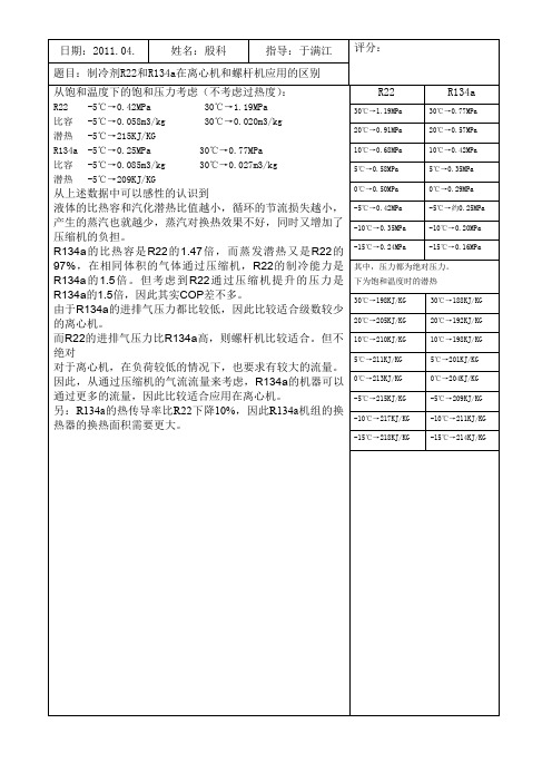 R22和R134a的区别