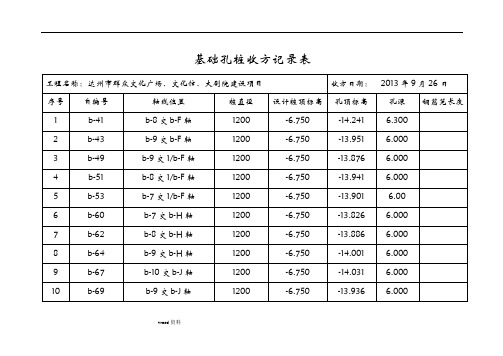 基础孔桩收方记录表