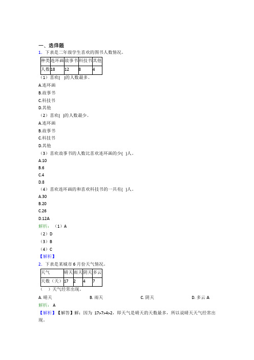 上海民办新世纪中学小学数学二年级下册第一单元阶段测试(培优专题)