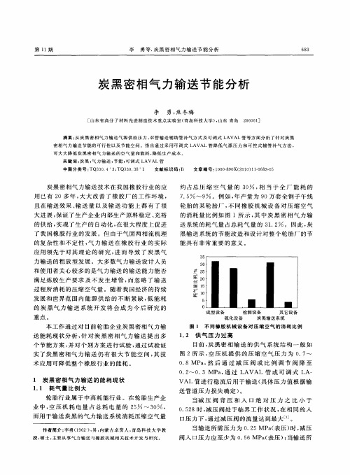 炭黑密相气力输送节能分析