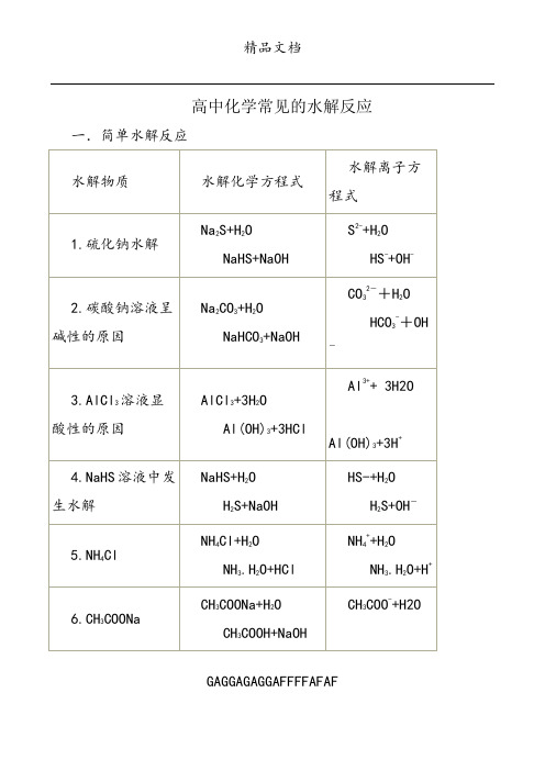 高中化学常见的水解反应