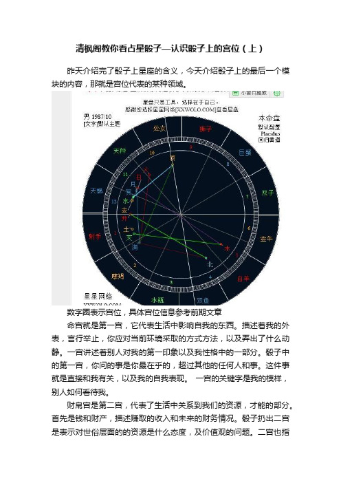 清枫阁教你看占星骰子—认识骰子上的宫位（上）