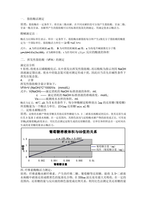 脂肪酶活测定