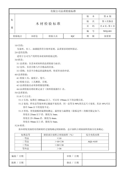 家具厂各种来料品质检验标准