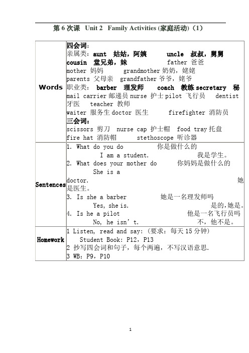 朗文新派少儿英语巩固级第2单元知识点