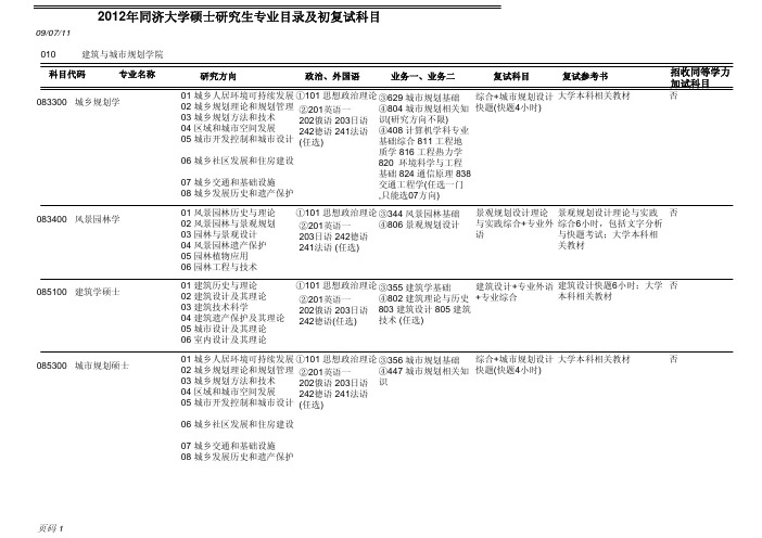 2012年同济大学硕士研究生专业目录及初复试科目