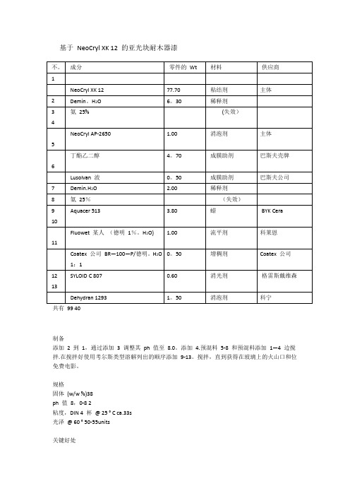 水性涂料配方