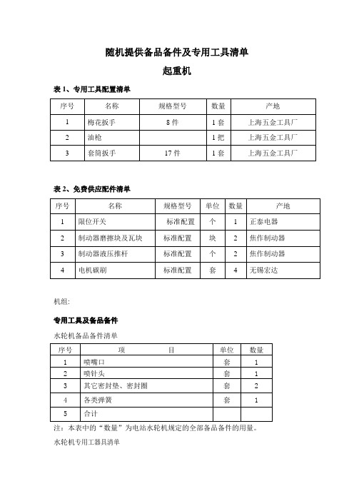 随机提供备品备件及专用工具清单