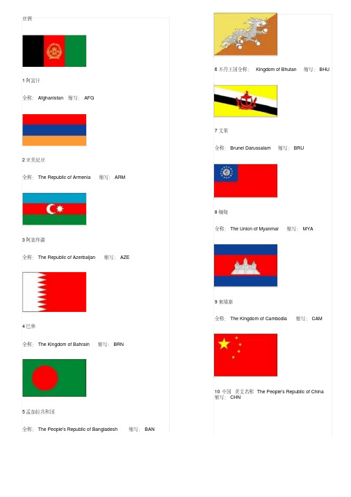 世界各国国旗图片+英文名称及缩写(珍藏版)-精选.pdf