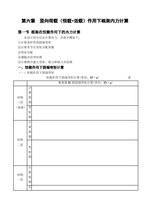 土木工程毕业设计 第六章  竖向荷载作用下框架内力计算