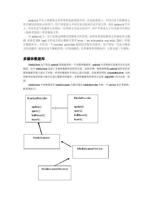 Android媒体库框架(mediascanner)