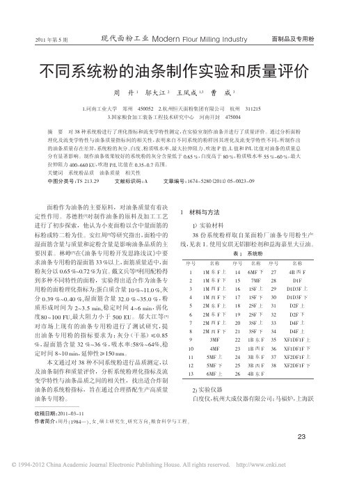 不同系统粉的油条制作实验和质量评价