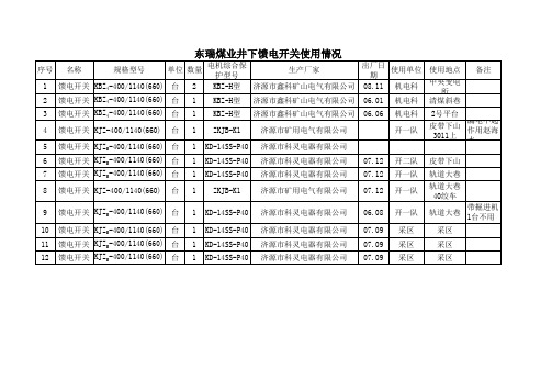 馈电开关使用