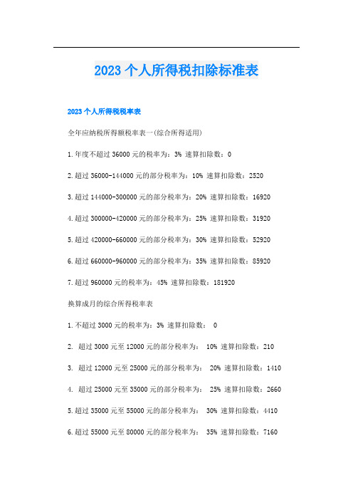 2023个人所得税扣除标准表