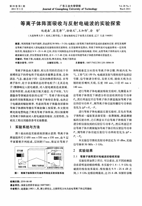 等离子体阵面吸收与反射电磁波的实验探索