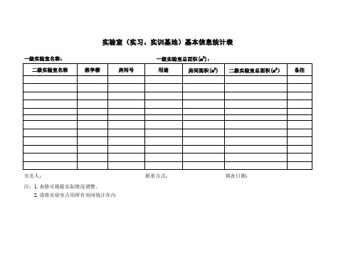 实验室 实习 实训基地 基本信息统计表xls