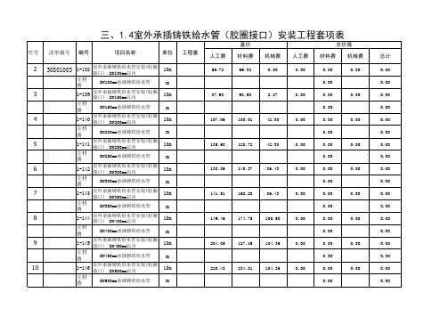 三、1.4室外承插铸铁给水管(胶圈接口)