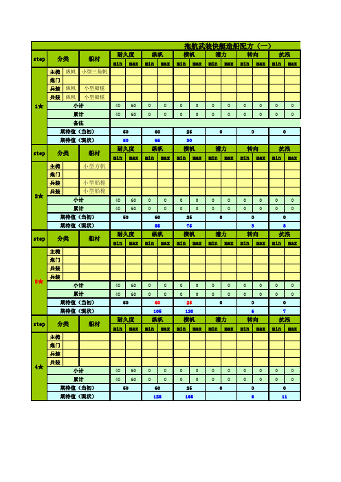 造船配方(上传)