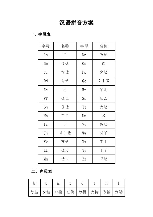 字母、声母、韵母表