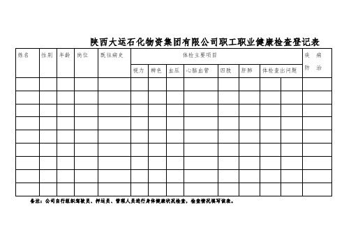 12.2职业健康体检档案 