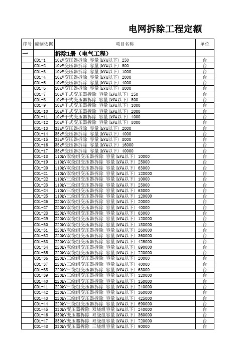 2010版——电网拆除工程定额