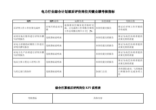 电力行业综合计划部后评价岗位关键业绩考核指标