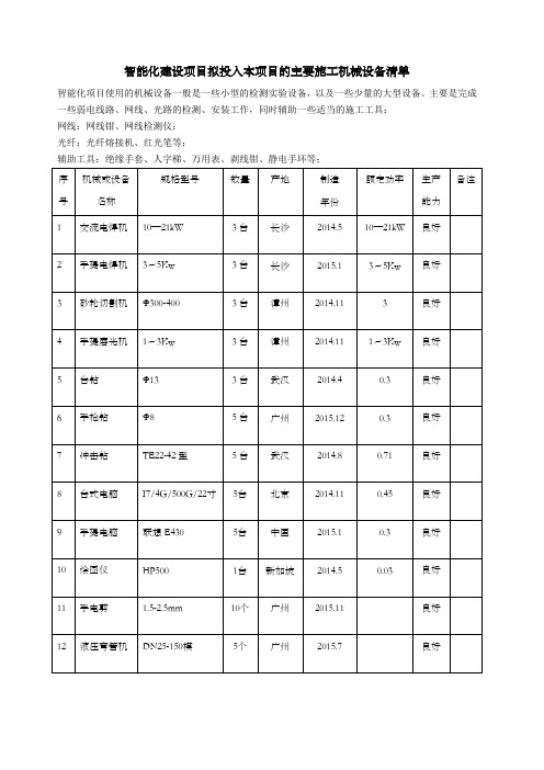 智能化建设项目拟投入本项目的主要施工机械设备清单