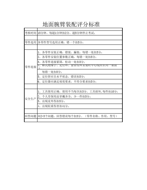 地面腕臂装配评分标准