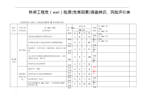 4桥梁工程危险源(危害因素)调查辨识、风险评价表(1)