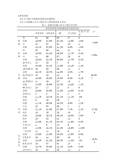 3.2卡方检验(完整修改版)