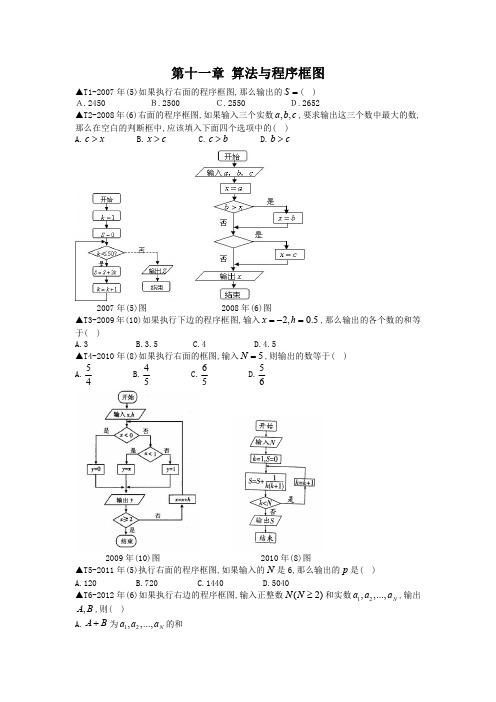 新课标高考试题分类汇编文科数学11选填题第11章 算法与程序框图