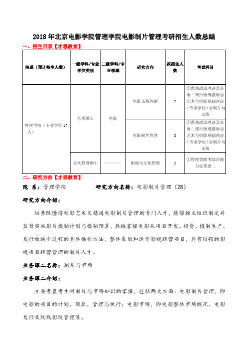 2018年北京电影学院管理学院电影制片管理考研招生人数总结