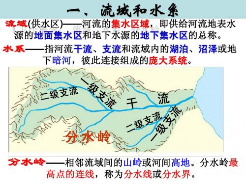 3.2 河流的综合开发——以美国田纳西河流域为例