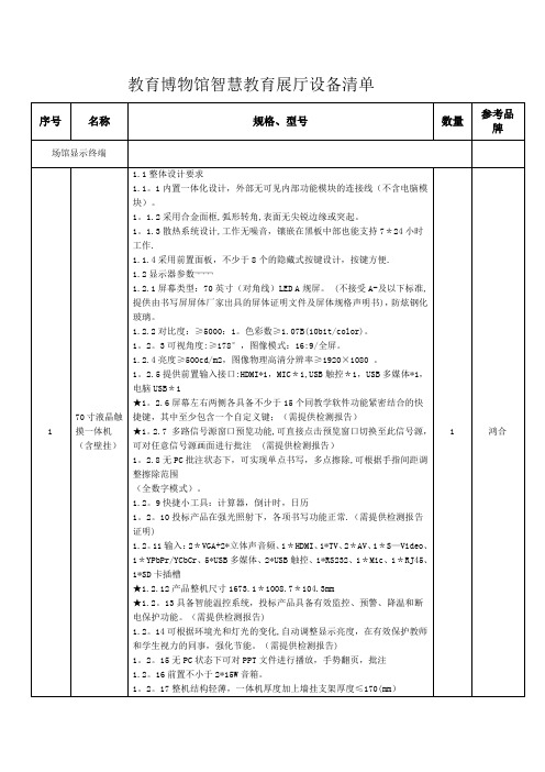 教育博物馆智慧教育展厅设备清单