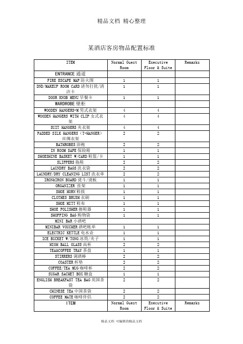 某酒店客房物品配置标准(中英文版)