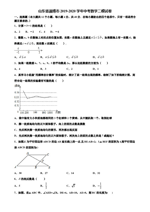 山东省淄博市2019-2020学年中考数学二模试卷含解析