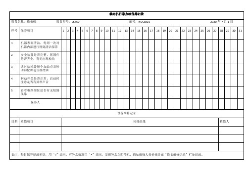 裁布机日常检修保养记录