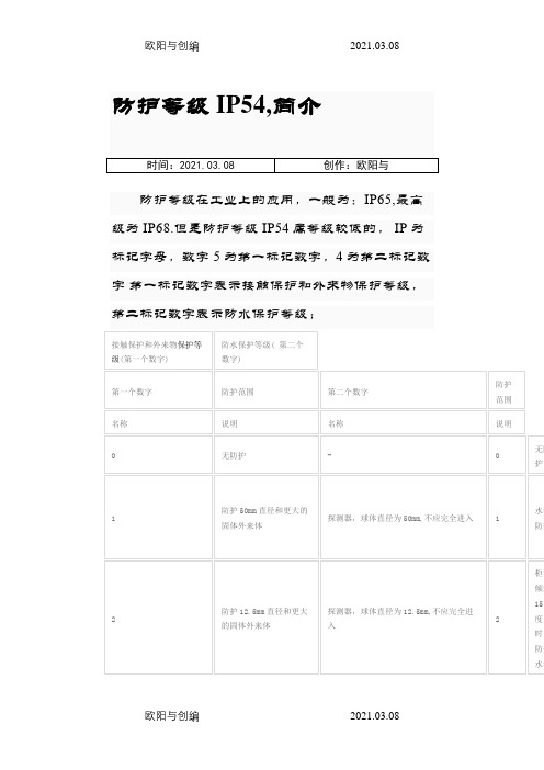 防护等级IP54之欧阳与创编