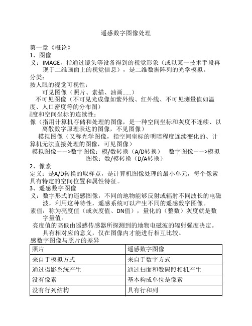 遥感数字图像处理重点整理